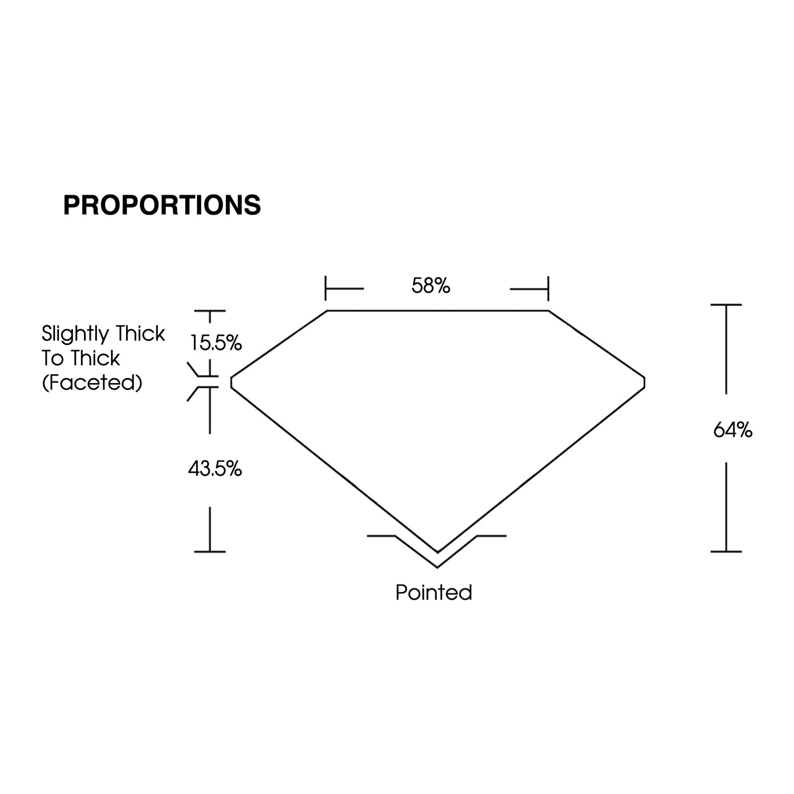IGI certificate LG805638731: proportions