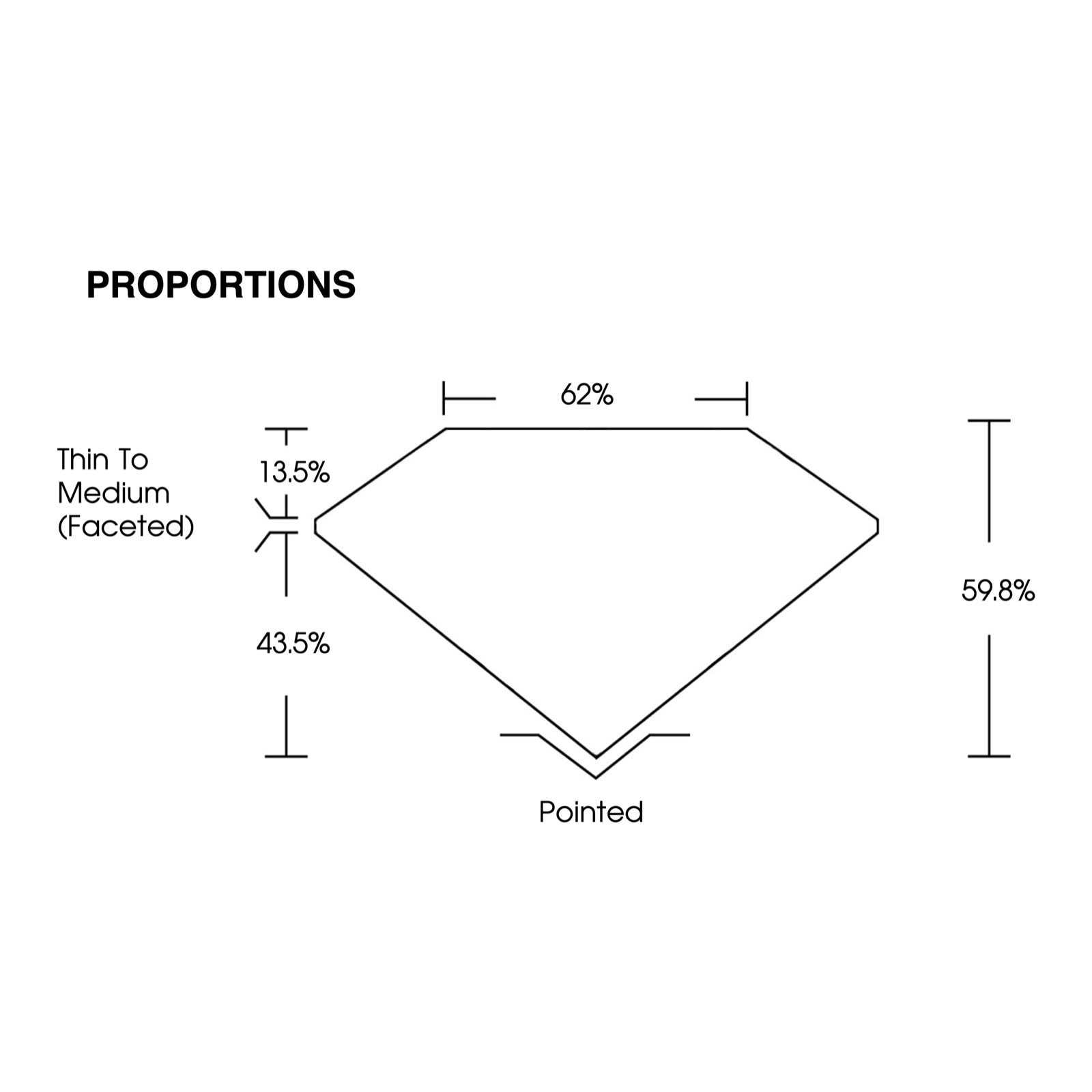 IGI certificate LG805659951: proportions