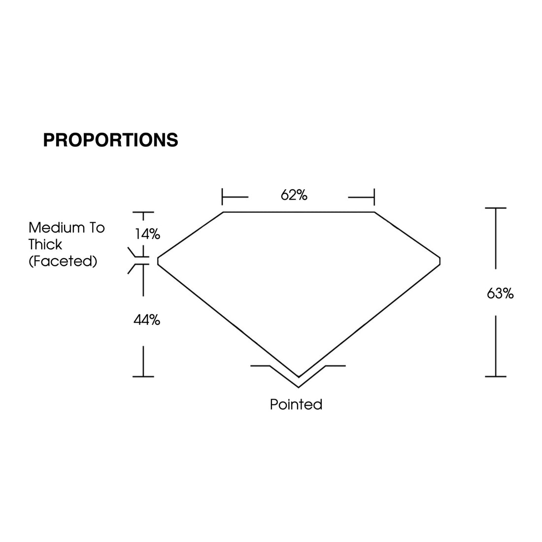 IGI certificate LG805652991: proportions