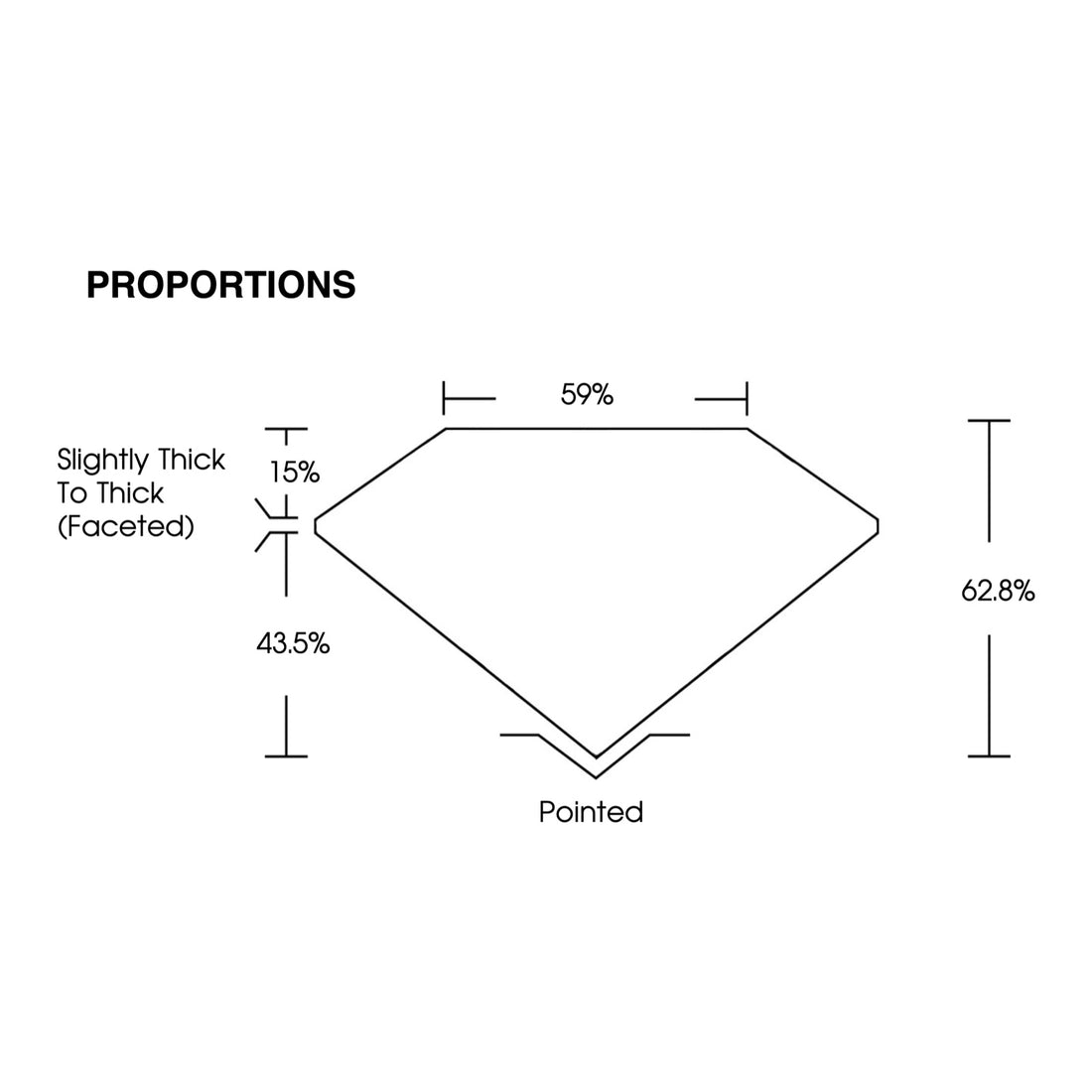 IGI certificate LG805648393: proportions