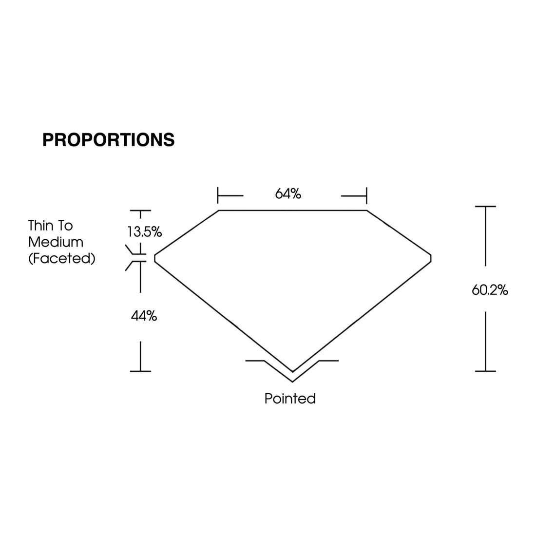 IGI certificate LG802621685: proportions