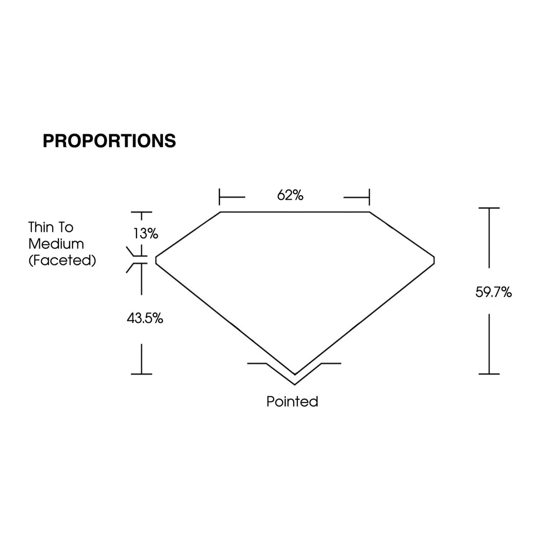 IGI certificate LG804626954: proportions
