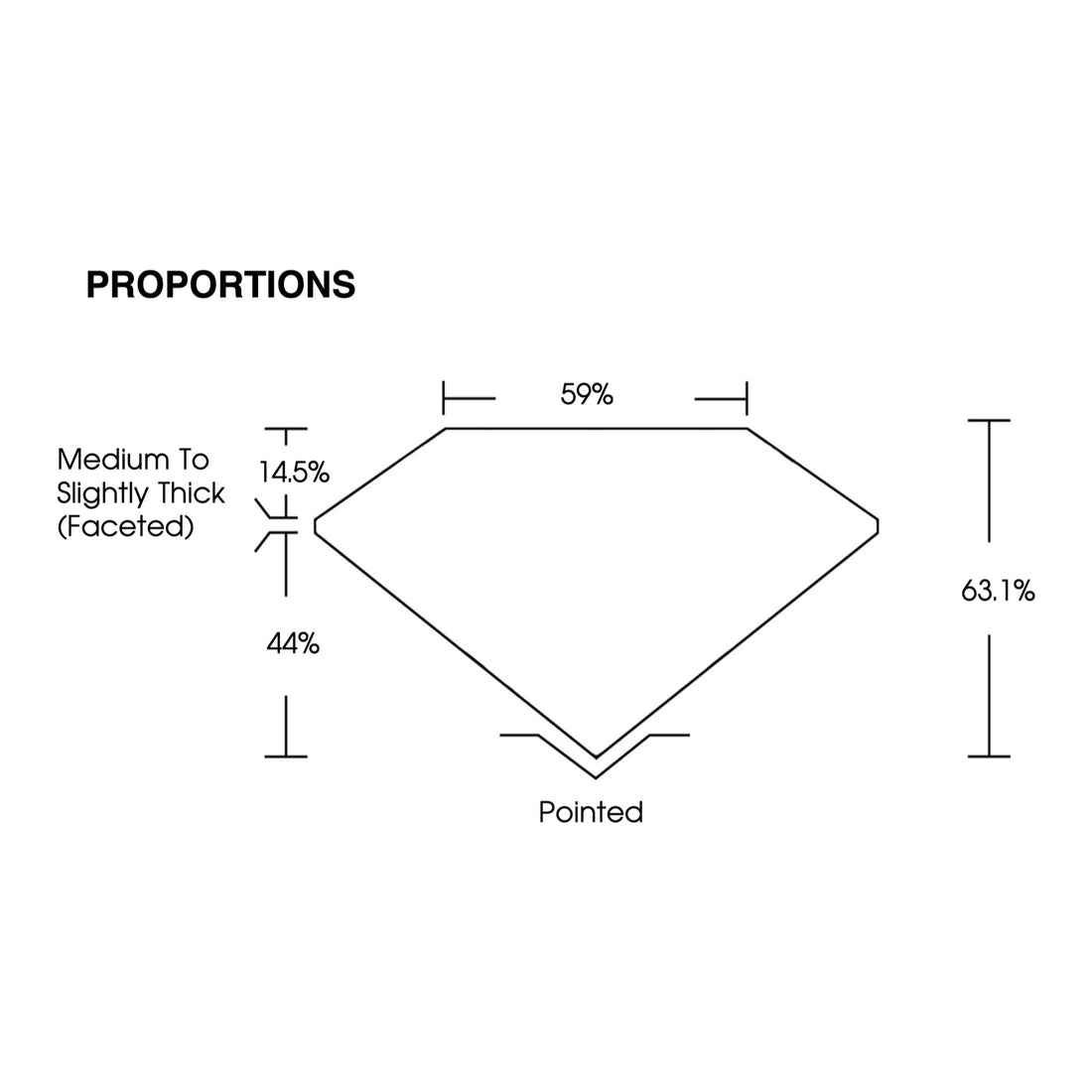 IGI certificate LG805638576: proportions