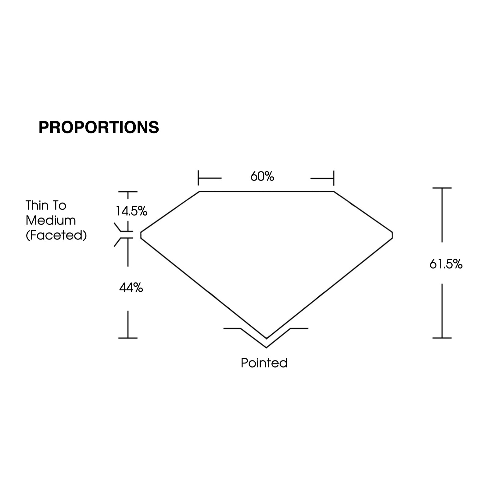 IGI certificate LG805628971: proportions