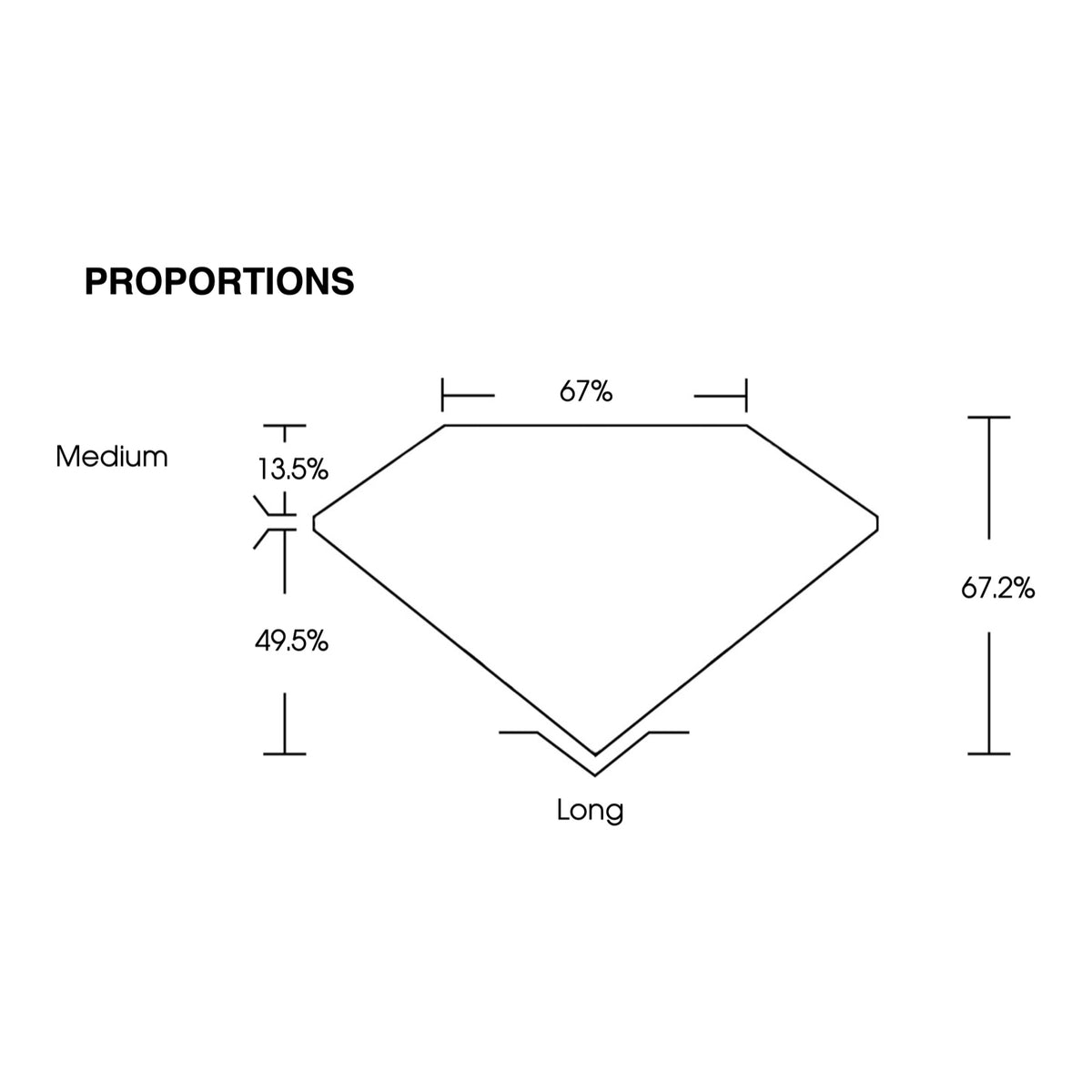 IGI certificate LG723554437: proportions