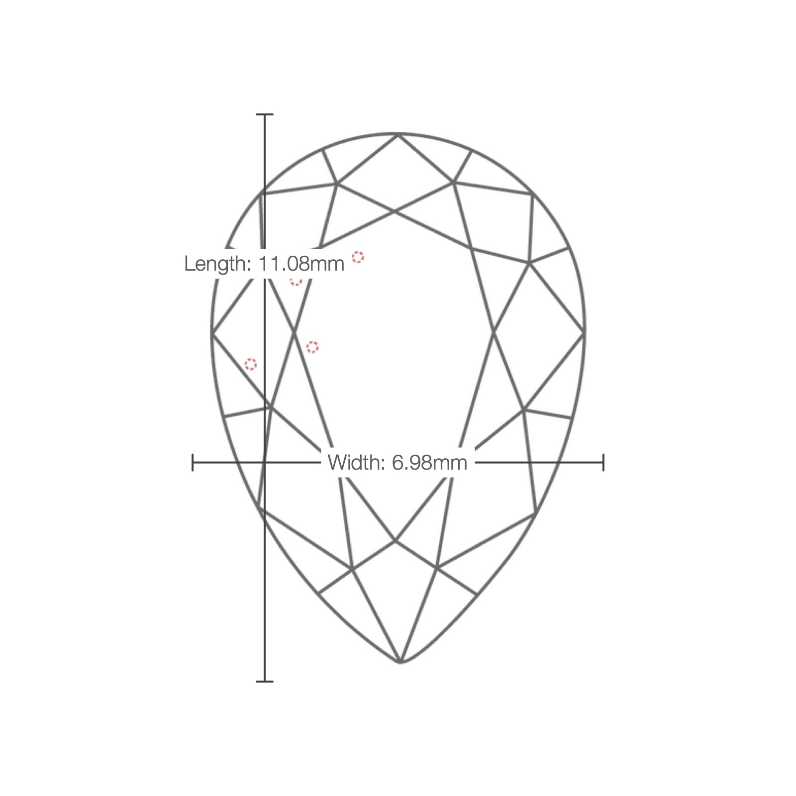 IGI certificate LG801605744: facet plot with length and width