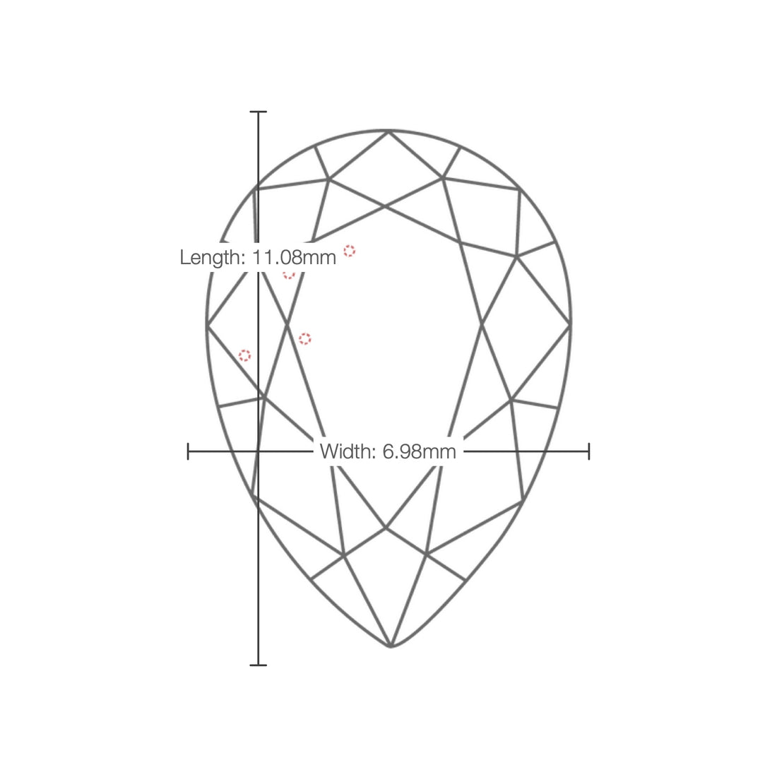 IGI certificate LG801605744: facet plot with length and width