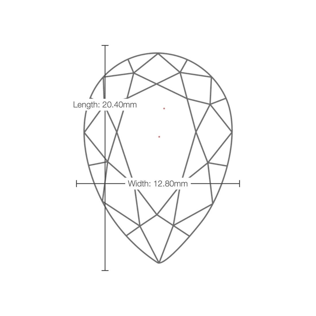 IGI certificate LG801628683: facet plot with length and width