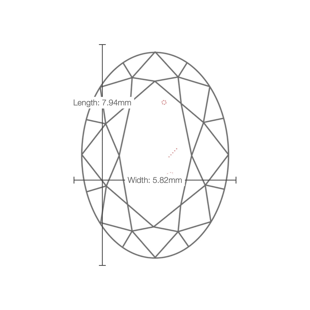 IGI certificate LG760597067: facet plot with length and width