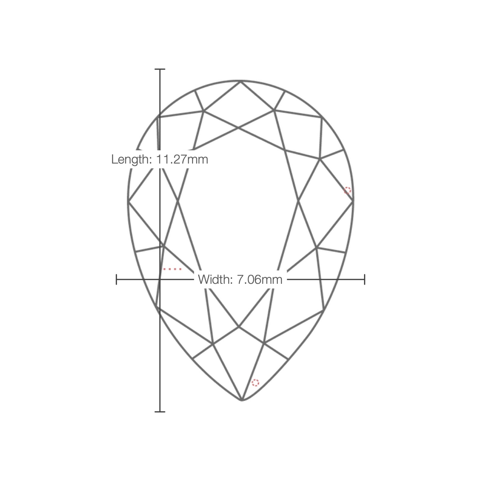 IGI certificate LG802631835: facet plot with length and width