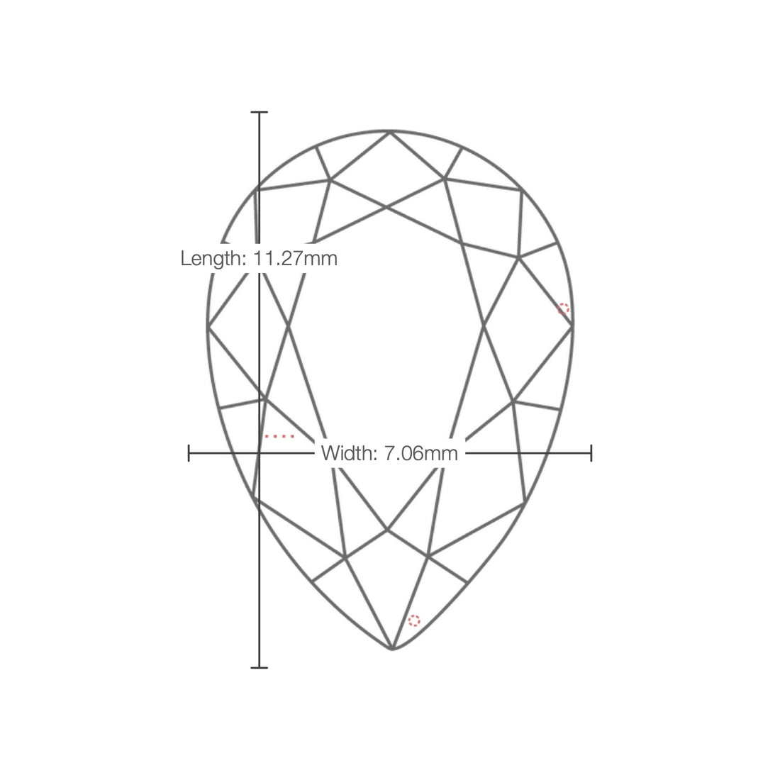 IGI certificate LG802631835: facet plot with length and width