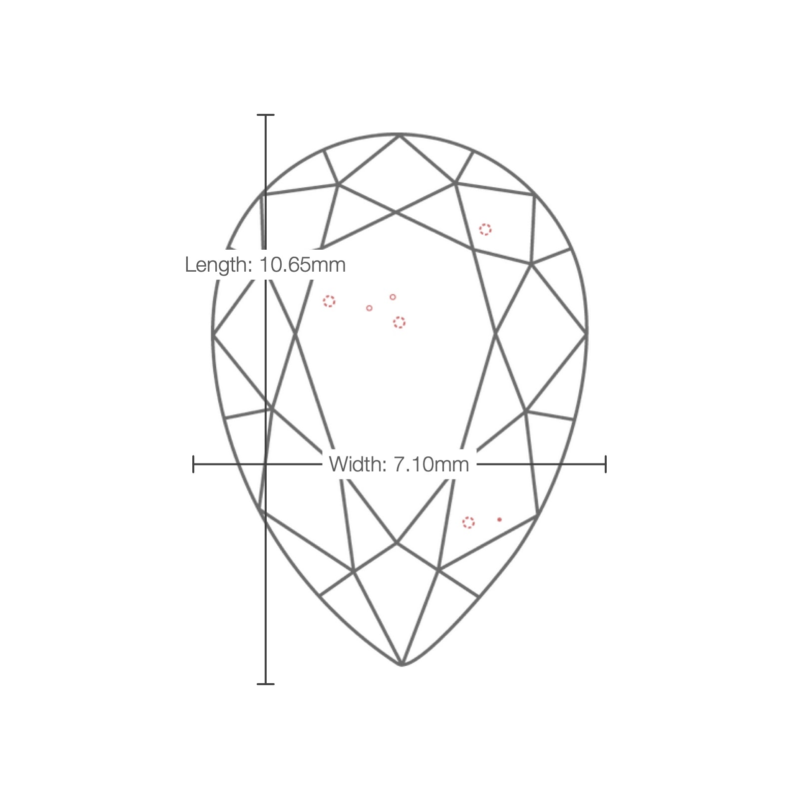 IGI certificate LG804622741: facet plot with length and width