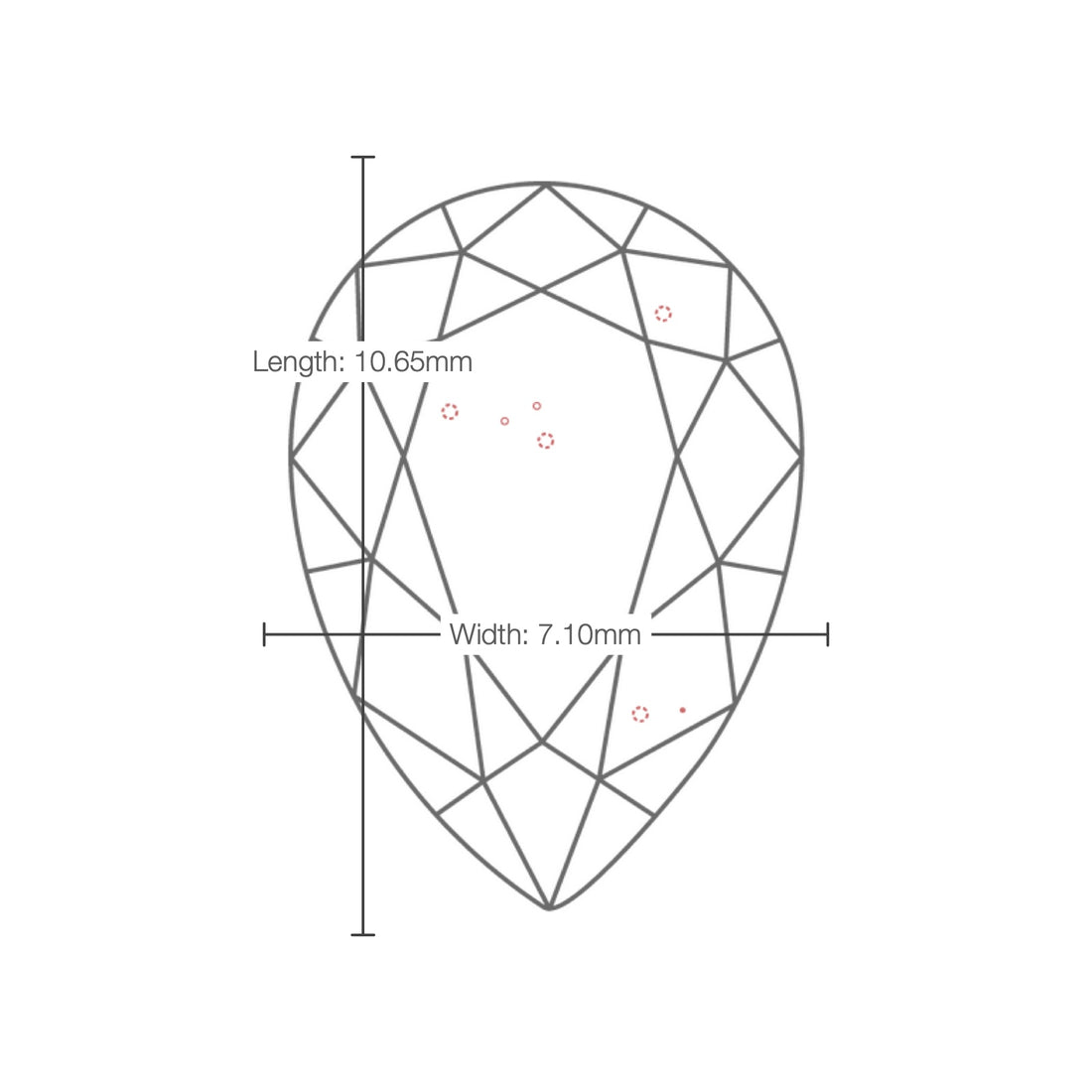 IGI certificate LG804622741: facet plot with length and width