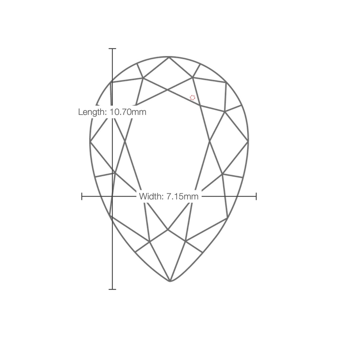 IGI certificate LG801615881: facet plot with length and width