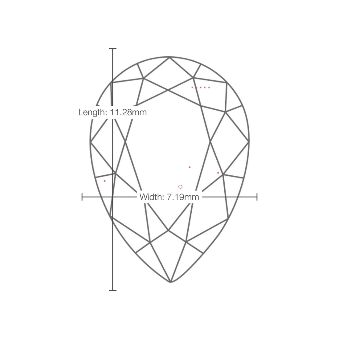 IGI certificate LG805614326: facet plot with length and width