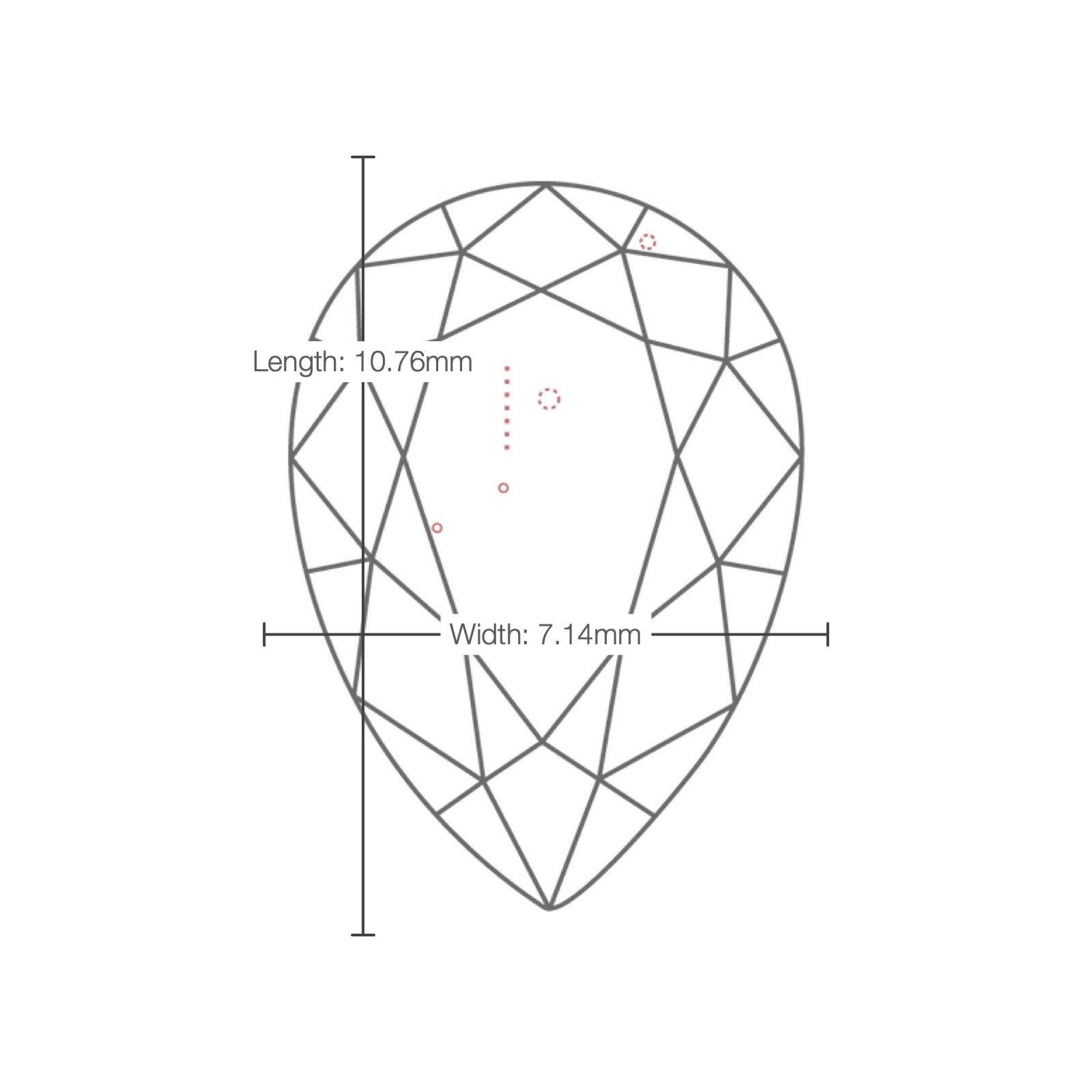 IGI certificate LG802625509: facet plot with length and width