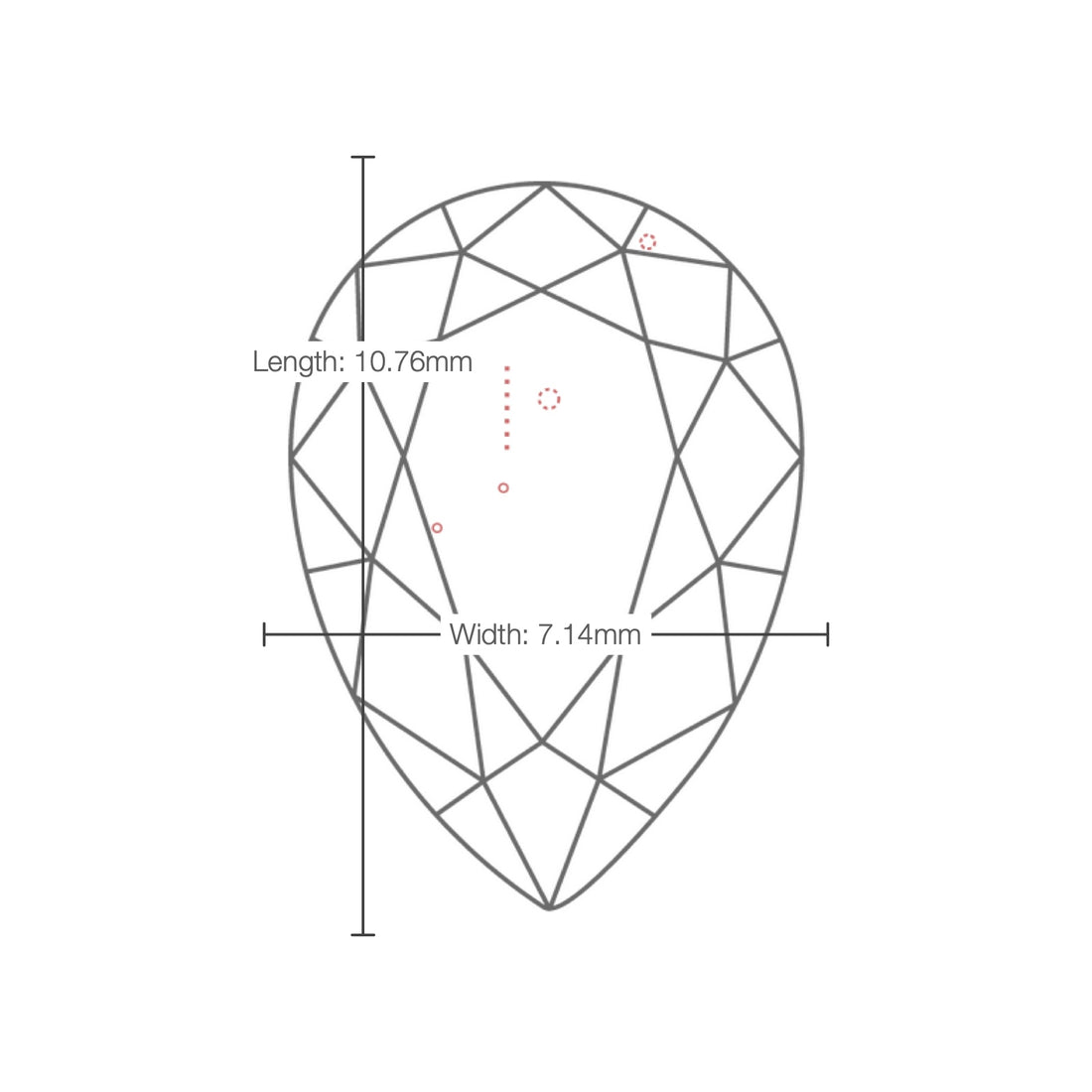 IGI certificate LG802625509: facet plot with length and width