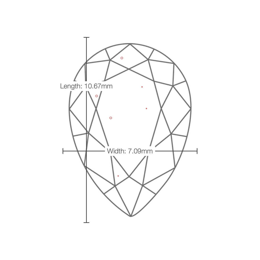 IGI certificate LG806617708: facet plot with length and width