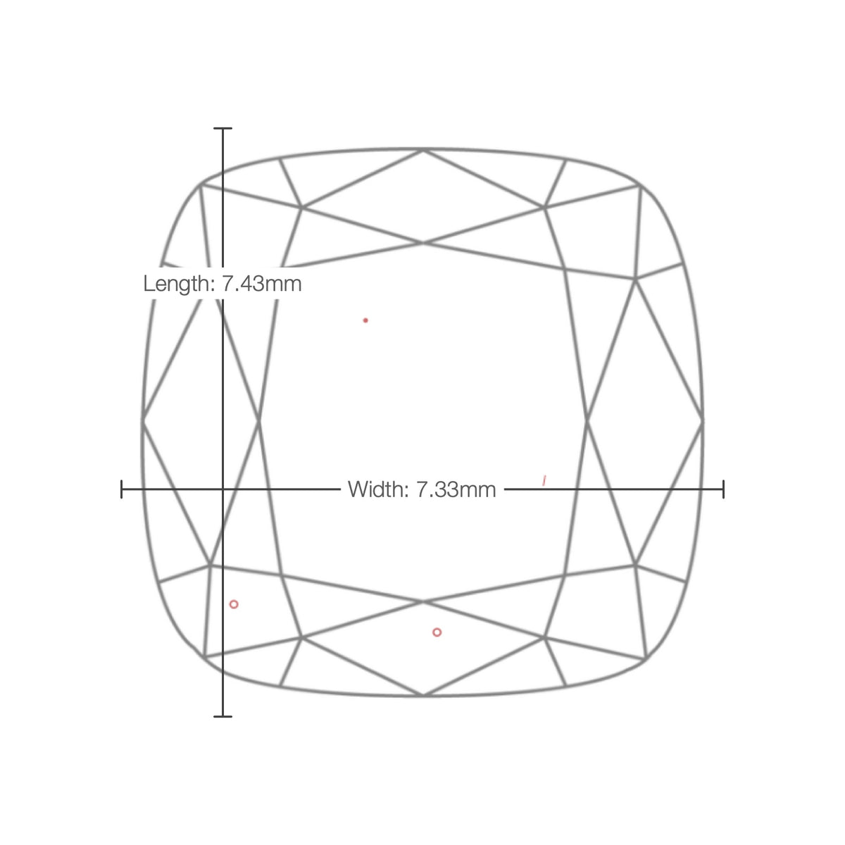 IGI certificate LG760585924: facet plot with length and width