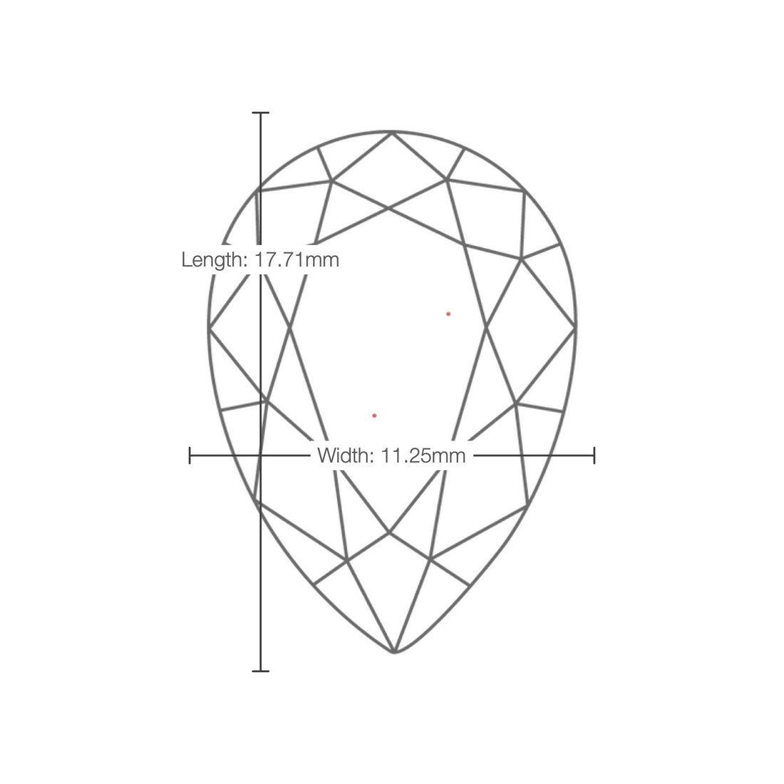 IGI certificate LG801654297: facet plot with length and width