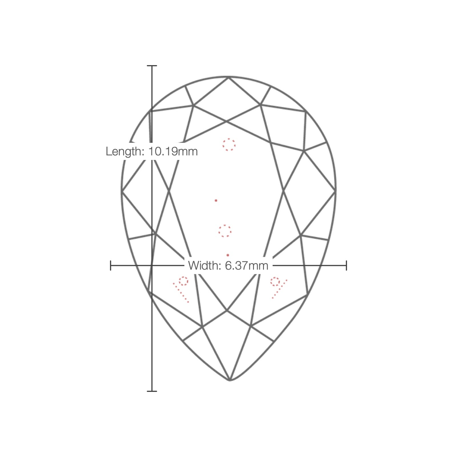 IGI certificate LG800658030: facet plot with length and width
