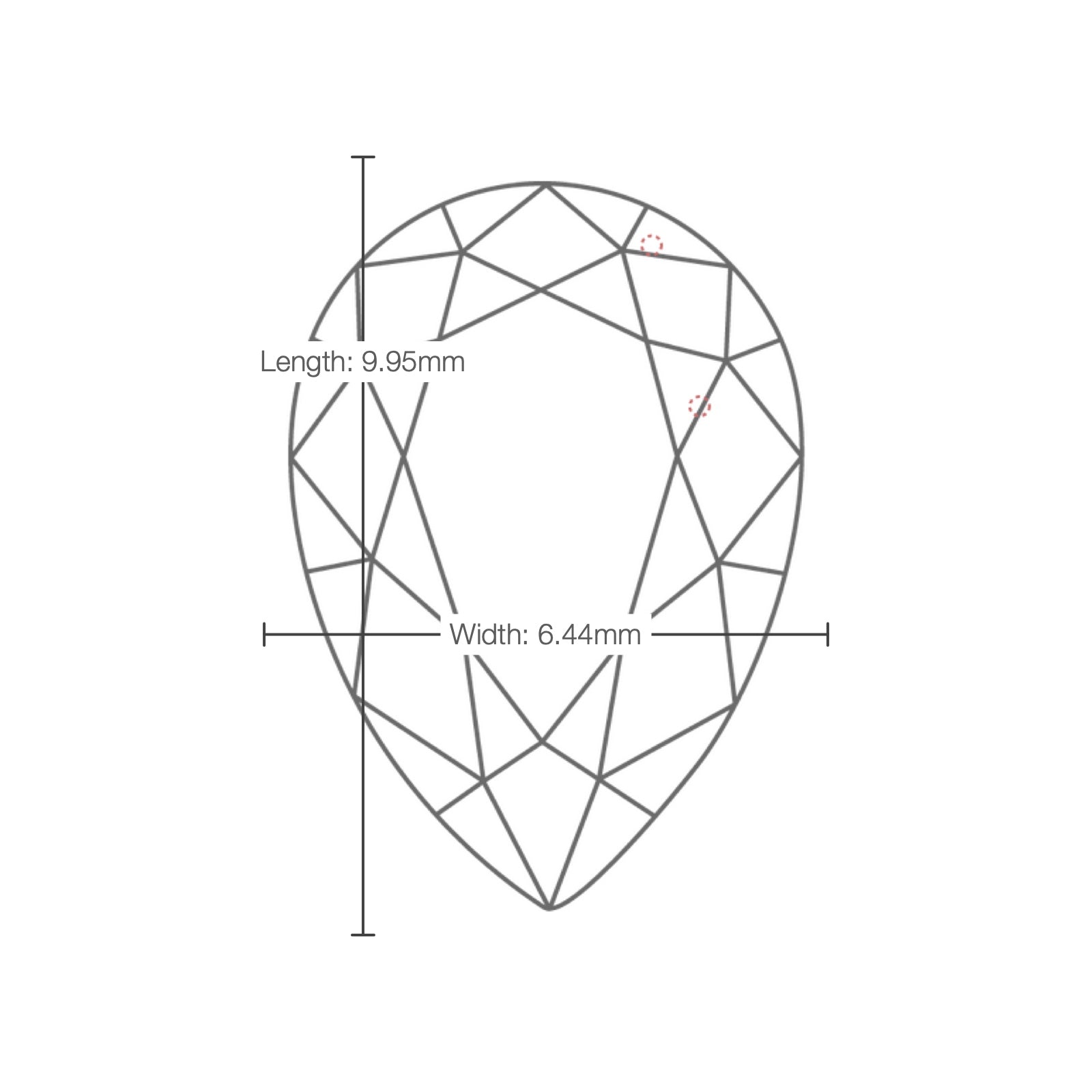 IGI certificate LG805609539: facet plot with length and width