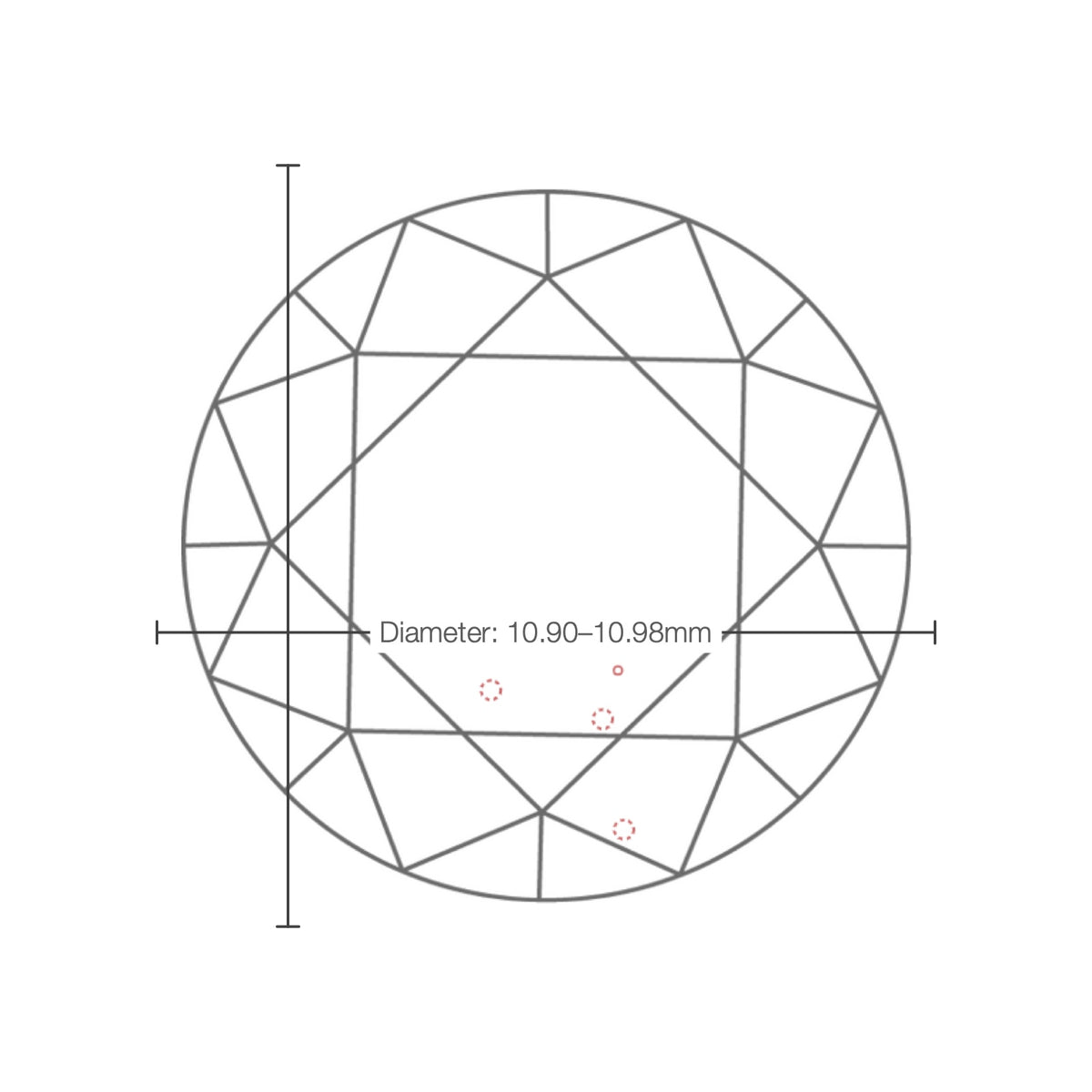 IGI certificate LG809668601: facet plot with length and width