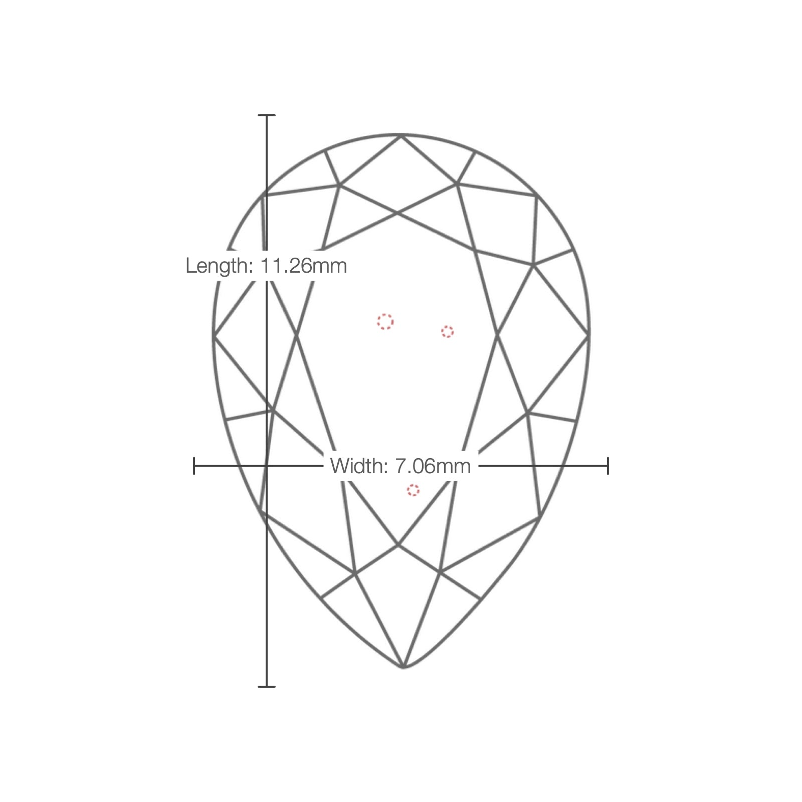 IGI certificate LG805626791: facet plot with length and width