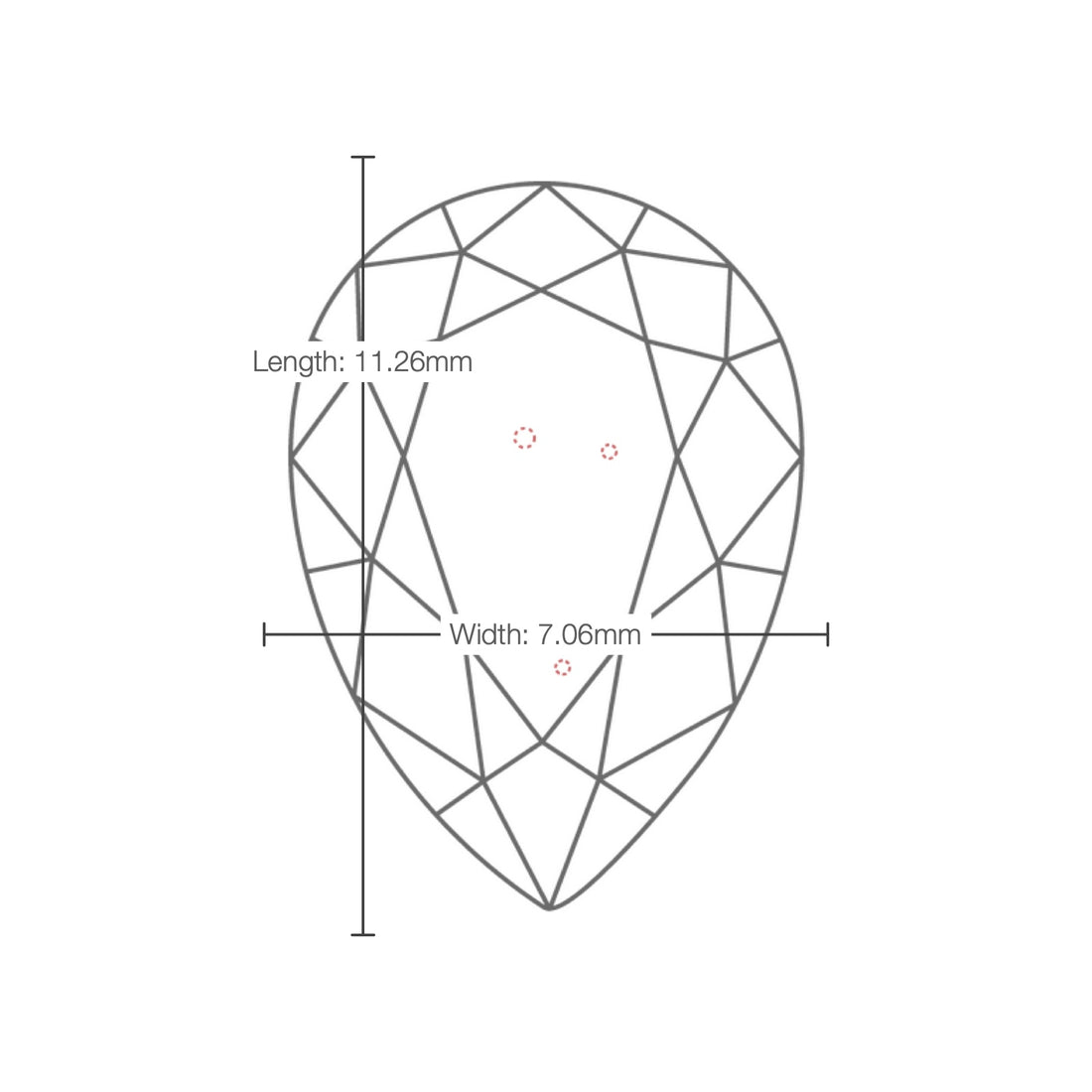 IGI certificate LG805626791: facet plot with length and width