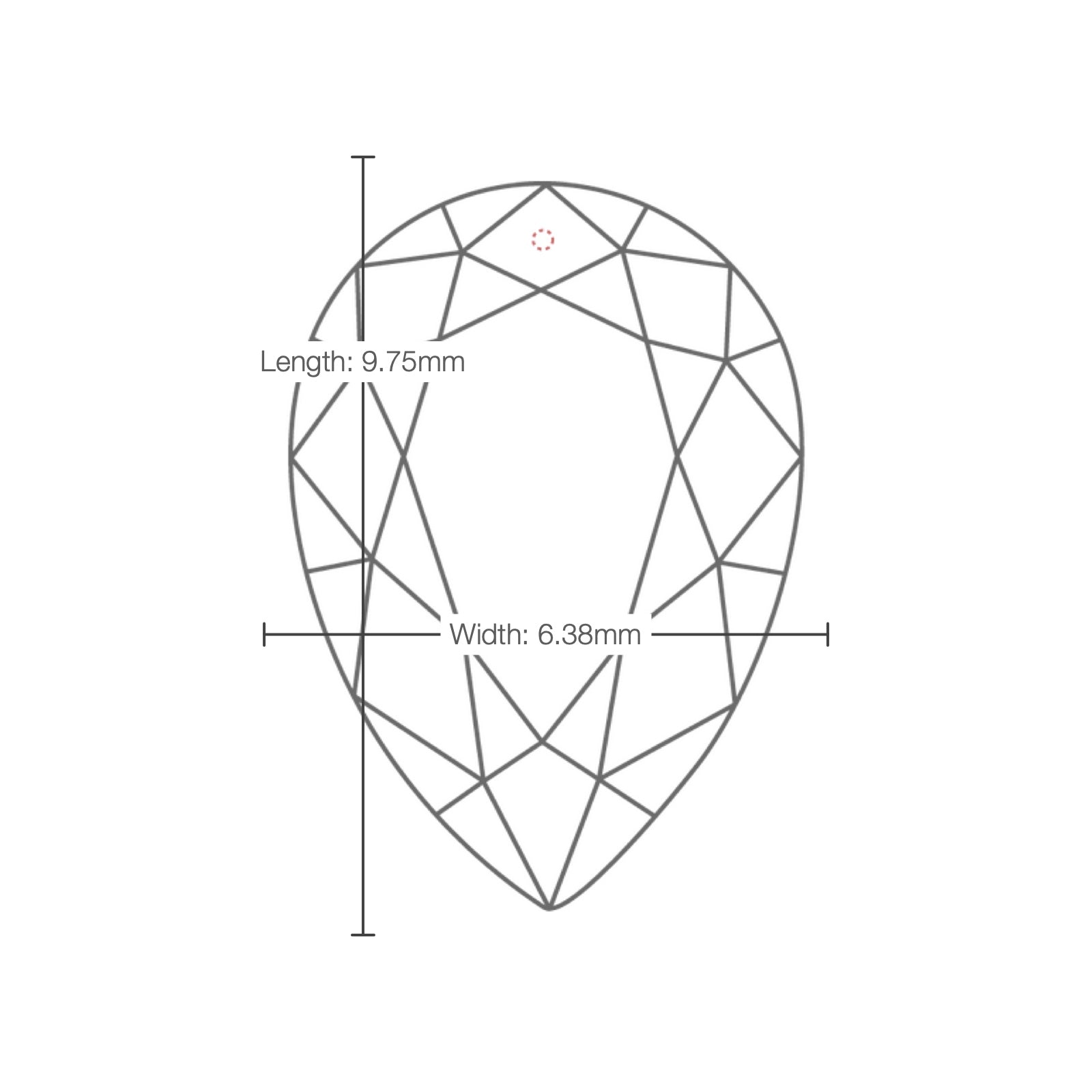 IGI certificate LG801672864: facet plot with length and width