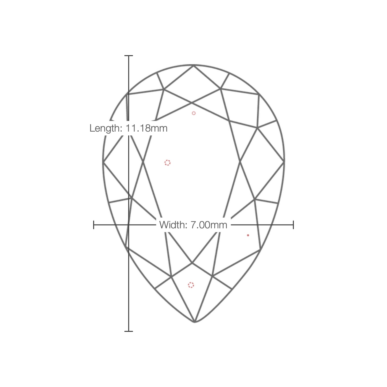 IGI certificate LG806612341: facet plot with length and width