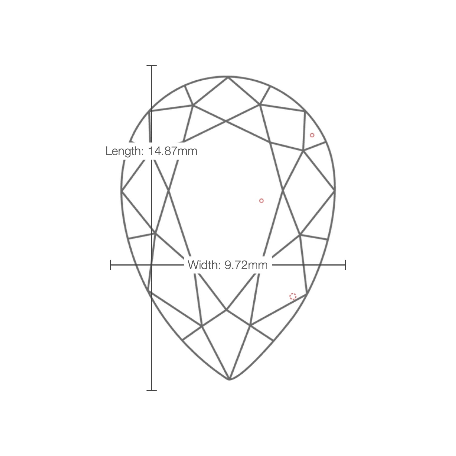 IGI certificate LG801607246: facet plot with length and width