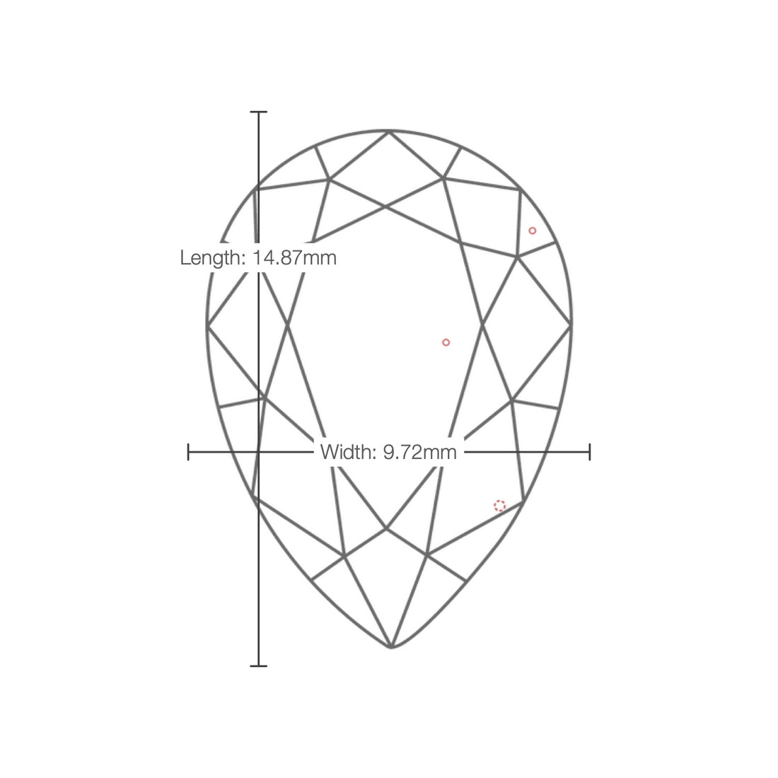 IGI certificate LG801607246: facet plot with length and width