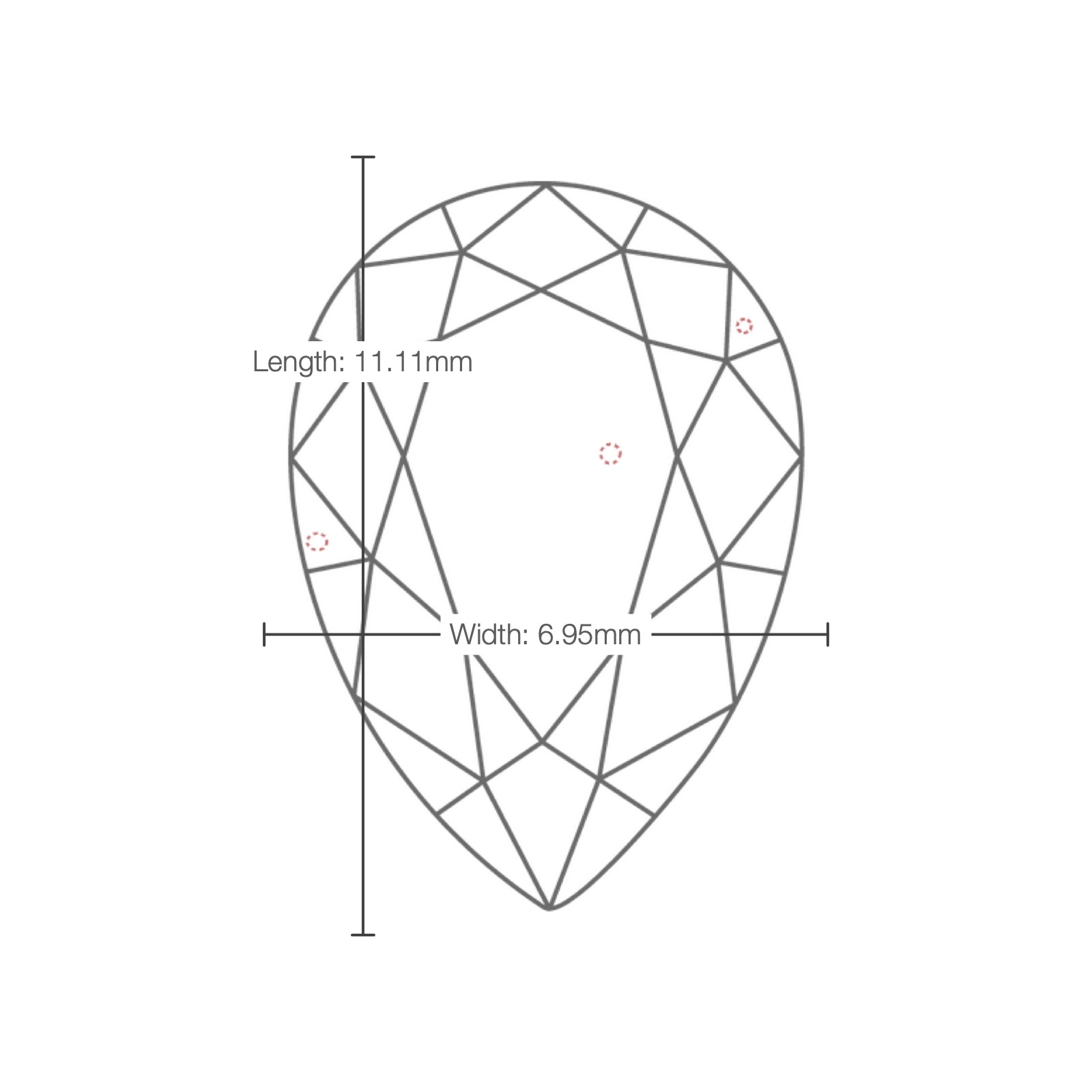 IGI certificate LG800658974: facet plot with length and width