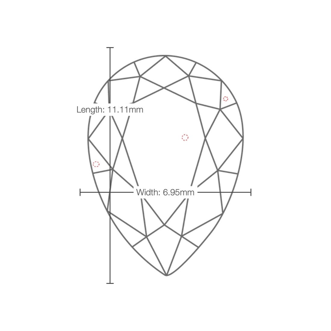 IGI certificate LG800658974: facet plot with length and width