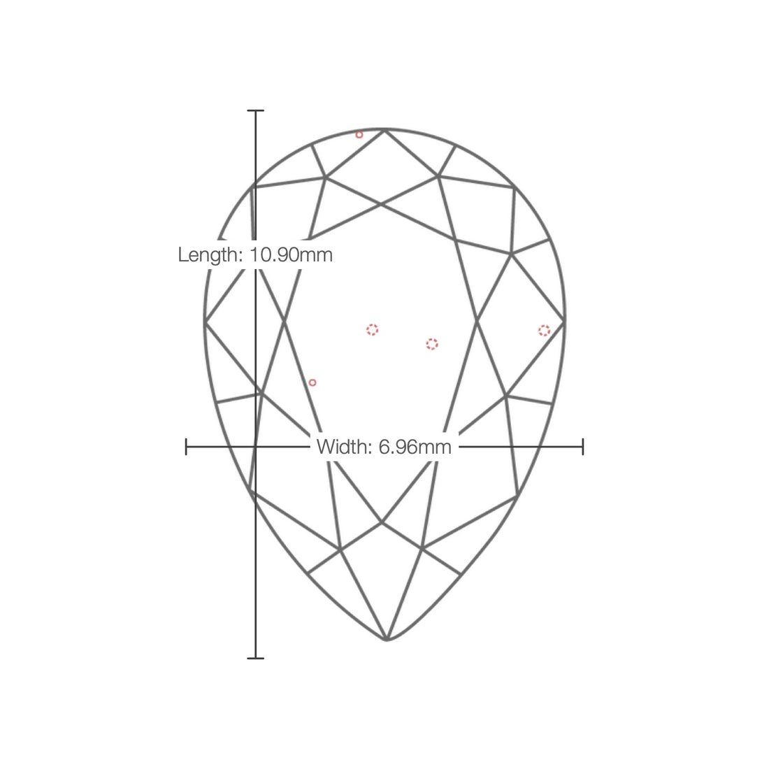 IGI certificate LG803691563: facet plot with length and width