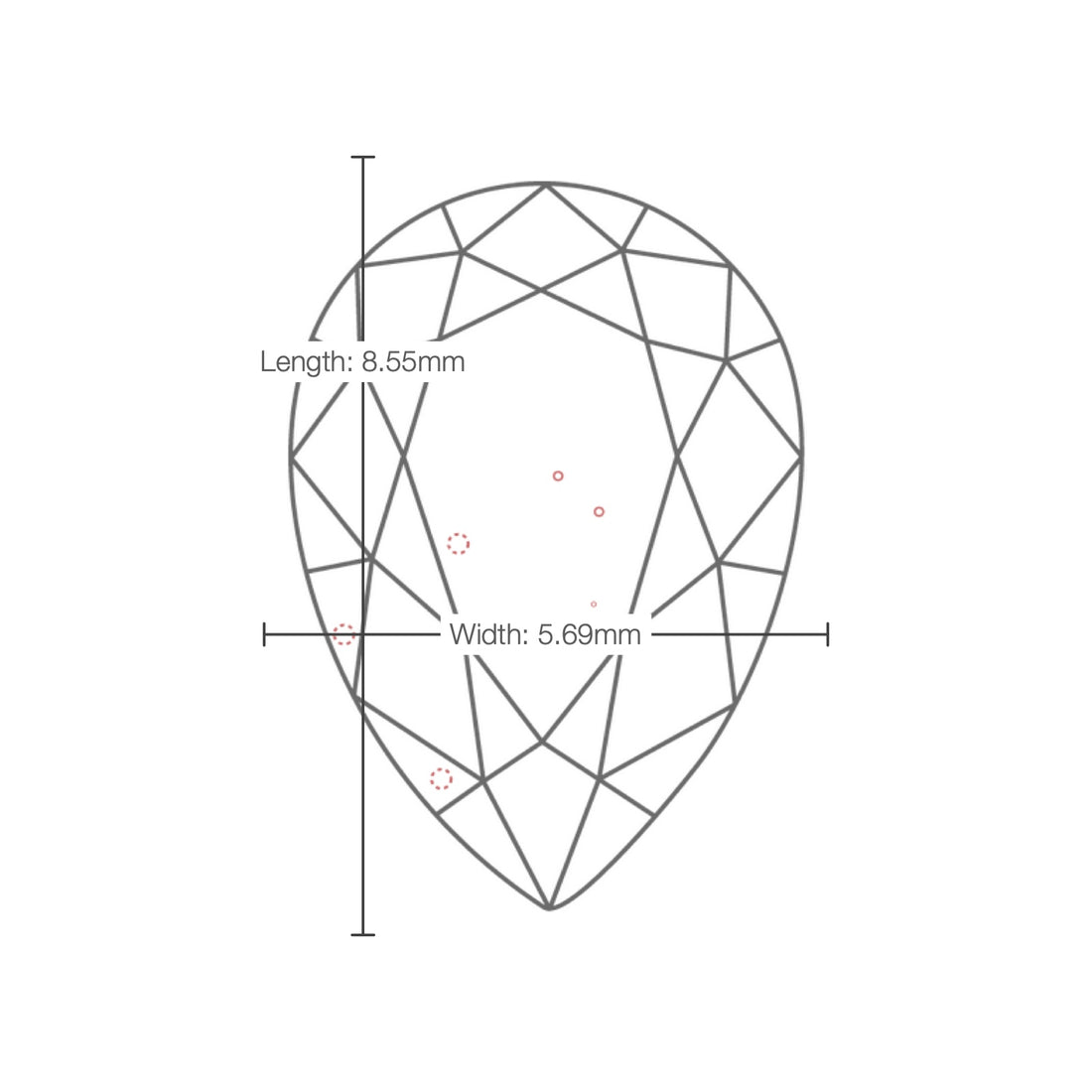 IGI certificate LG802620296: facet plot with length and width