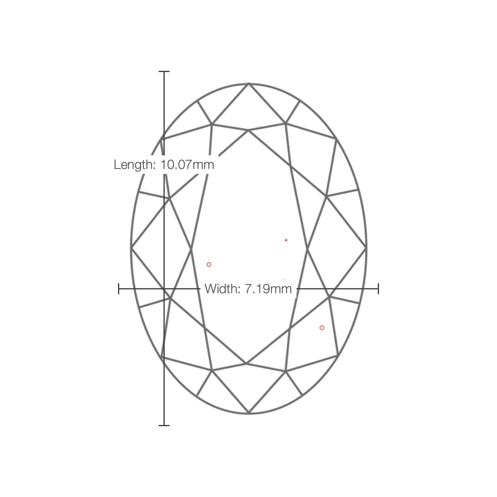 IGI certificate LG766614190: facet plot with length and width