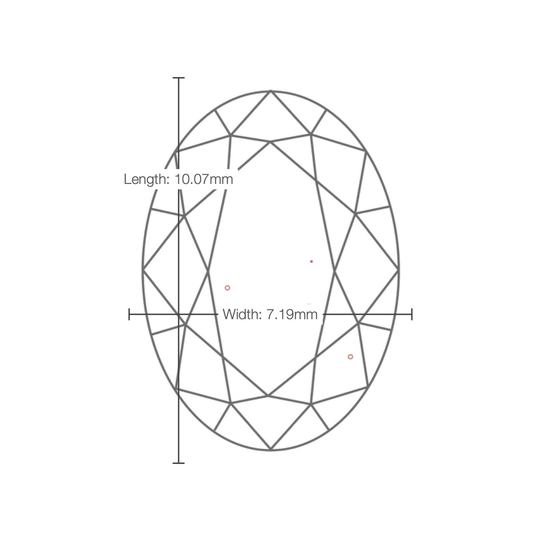 IGI certificate LG766614190: facet plot with length and width