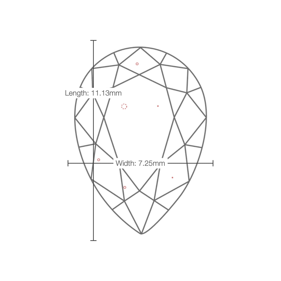 IGI certificate LG805677533: facet plot with length and width