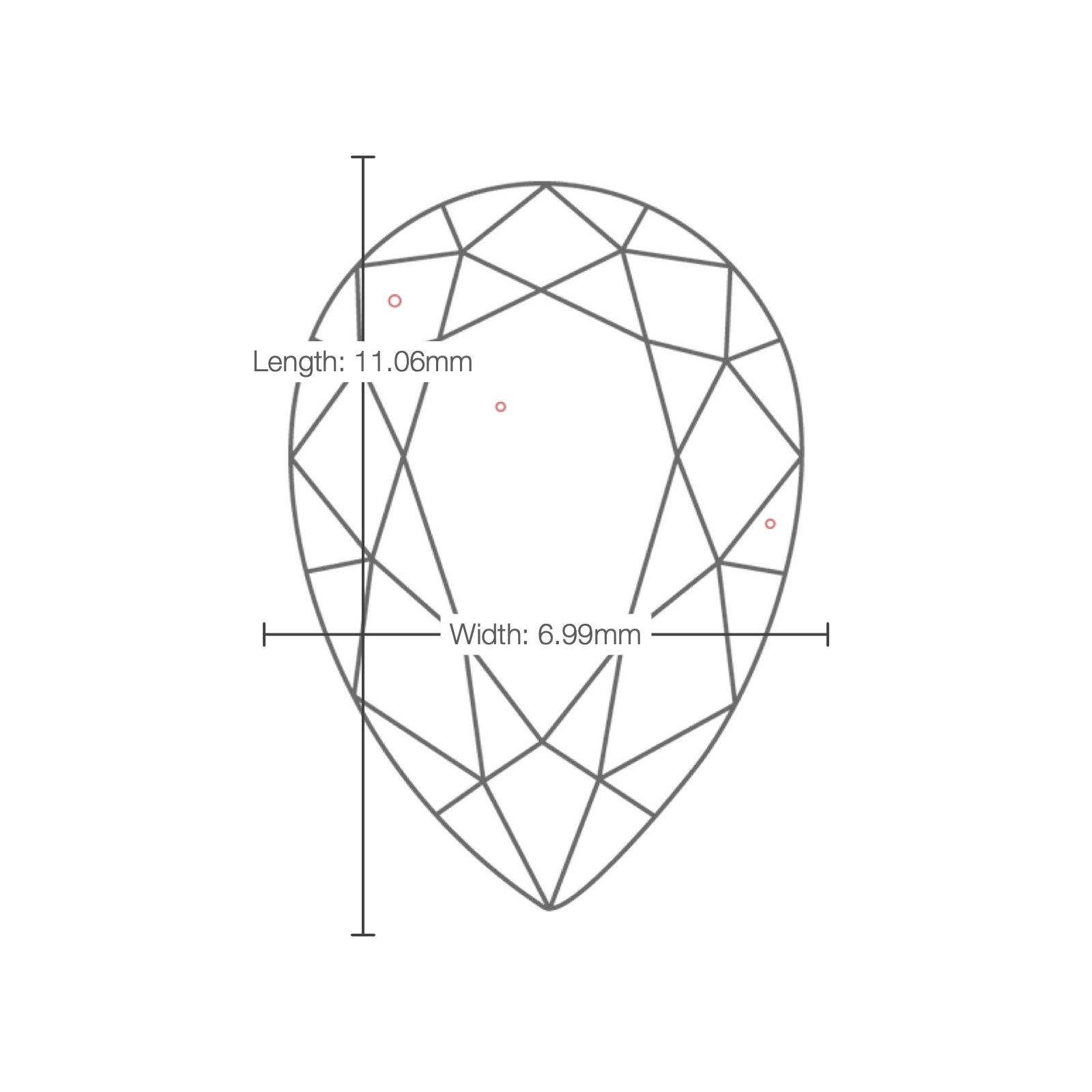 IGI certificate LG802605497: facet plot with length and width