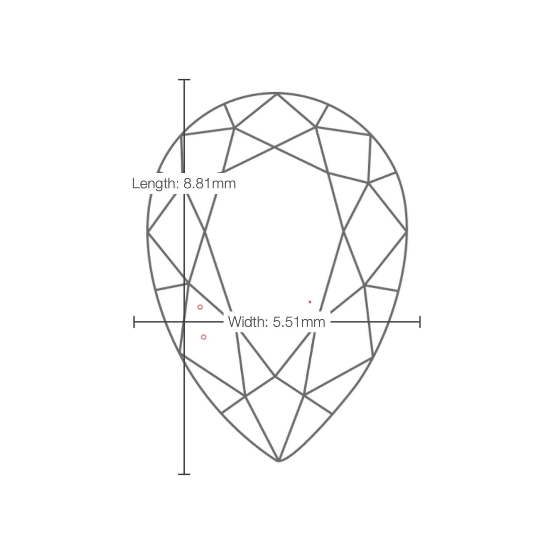IGI certificate LG801642408: facet plot with length and width