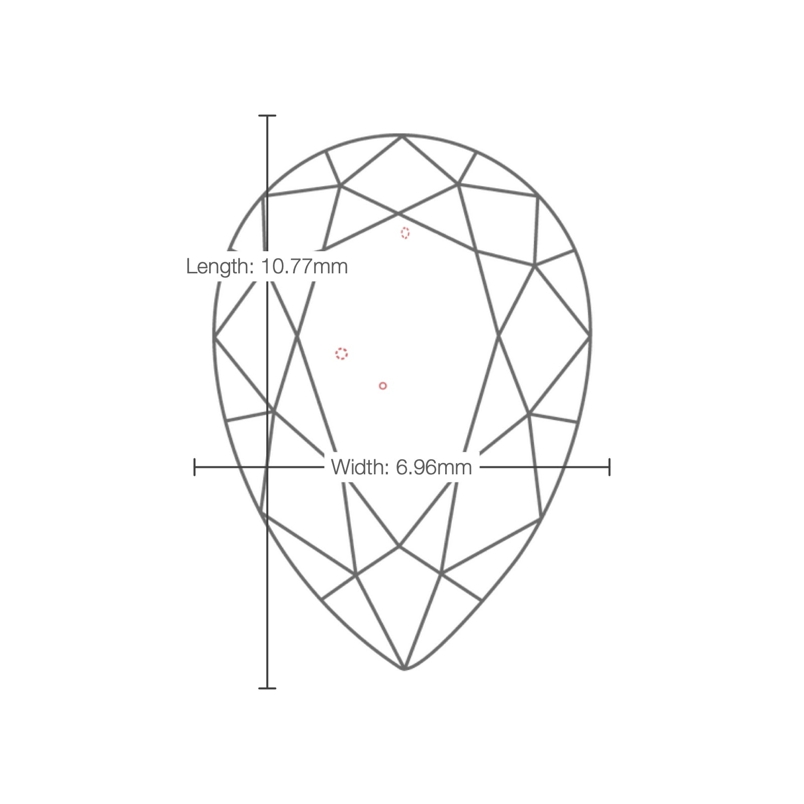 IGI certificate LG805687391: facet plot with length and width