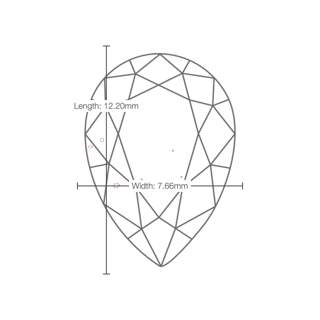 IGI certificate LG802625649: facet plot with length and width