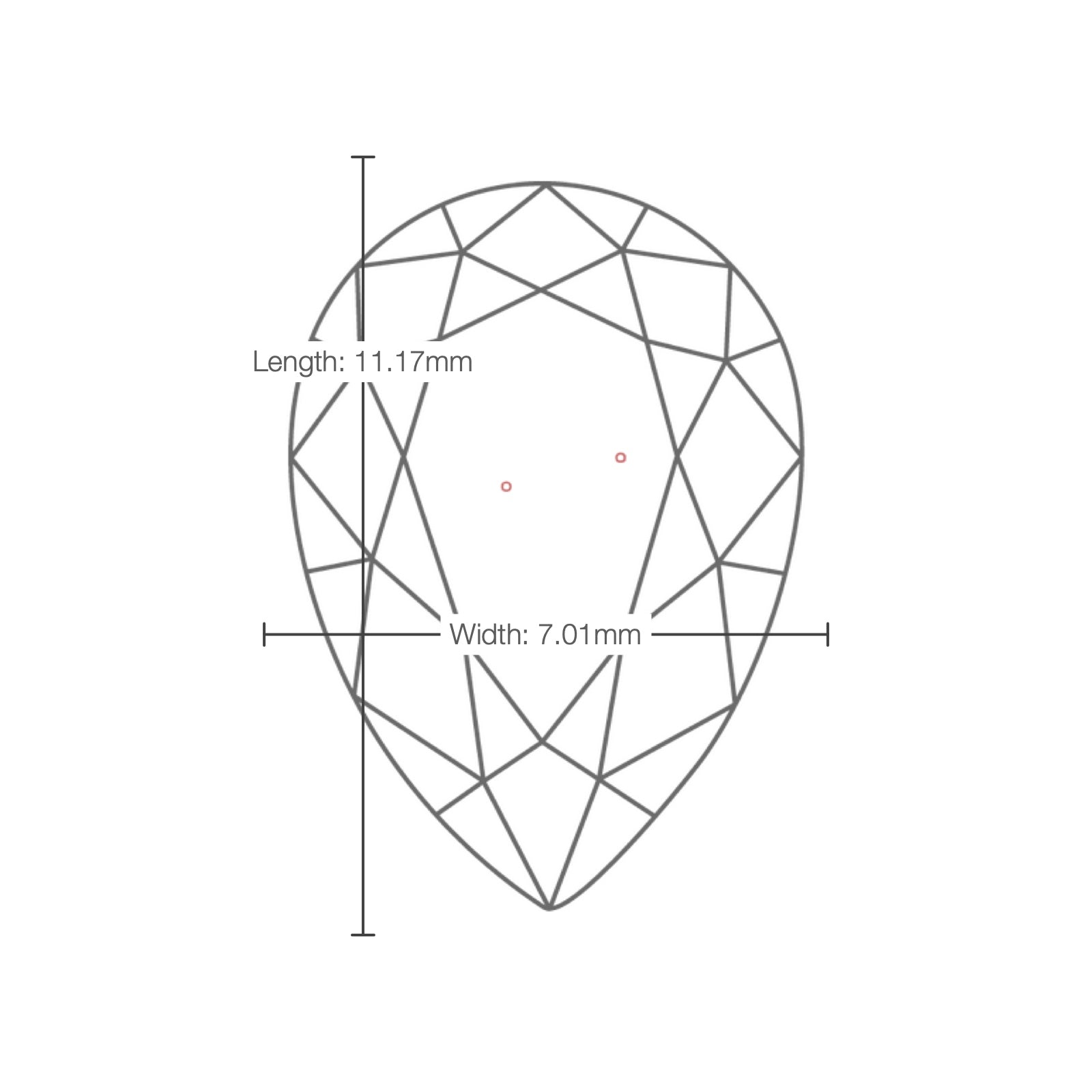 IGI certificate LG802614505: facet plot with length and width
