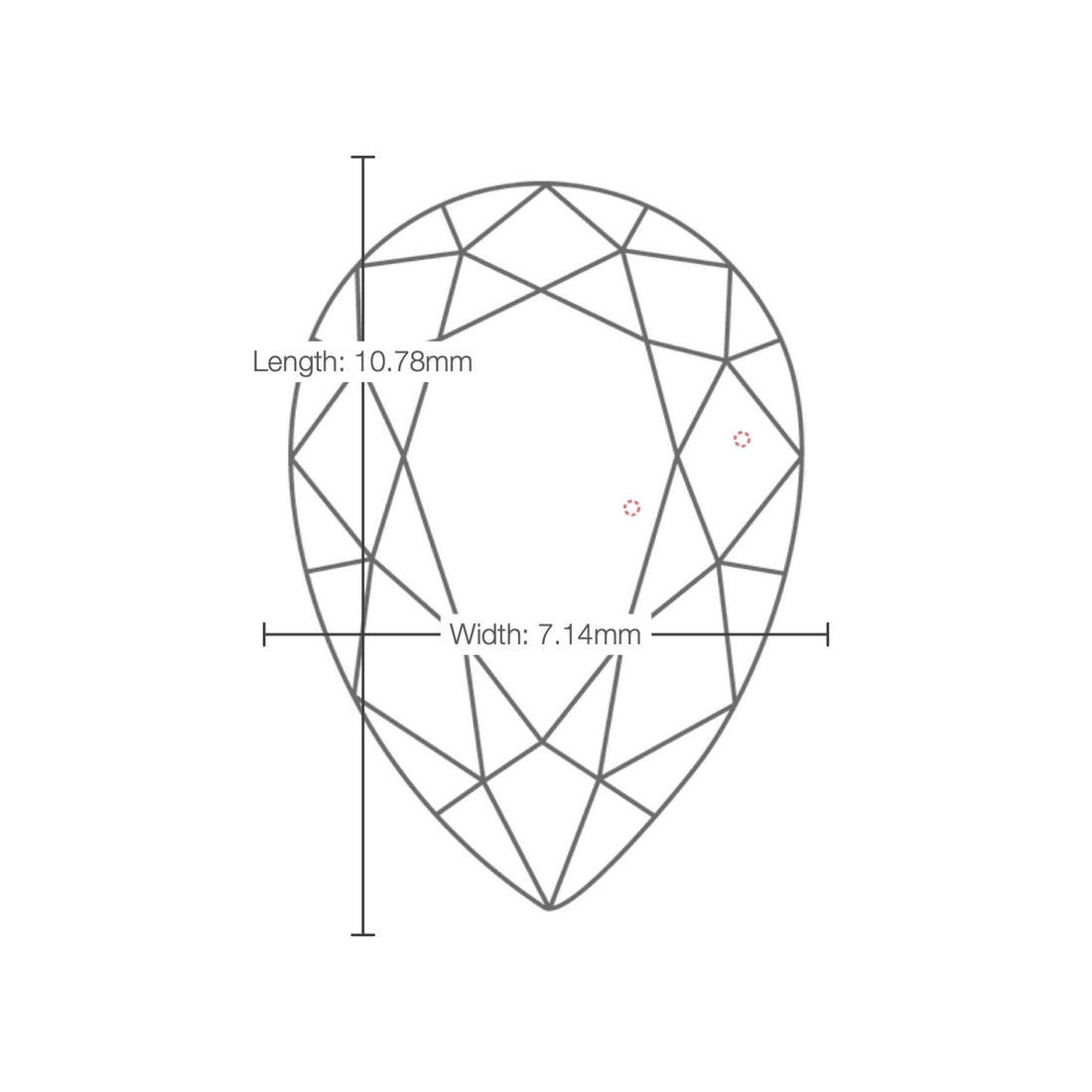 IGI certificate LG805648397: facet plot with length and width