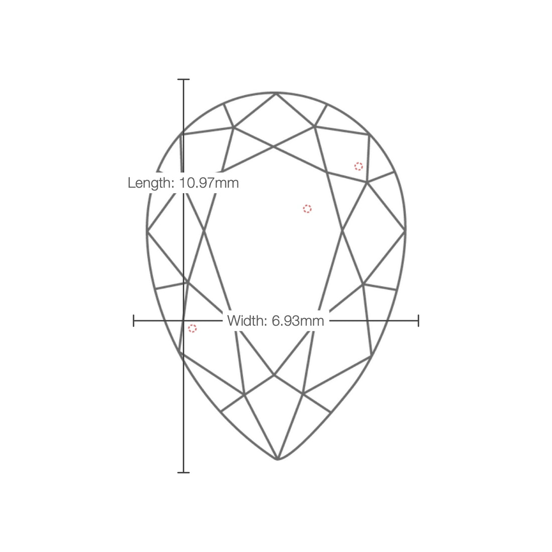 IGI certificate LG804634005: facet plot with length and width