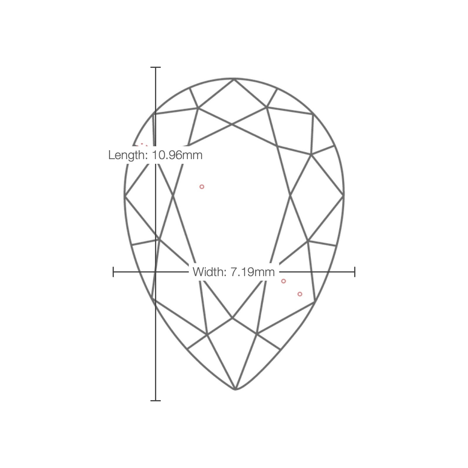 IGI certificate LG801654308: facet plot with length and width