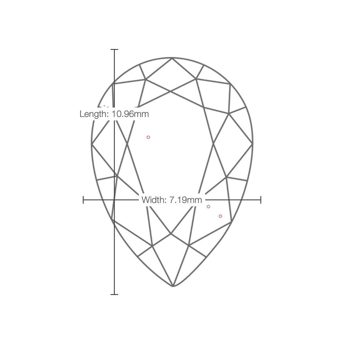 IGI certificate LG801654308: facet plot with length and width