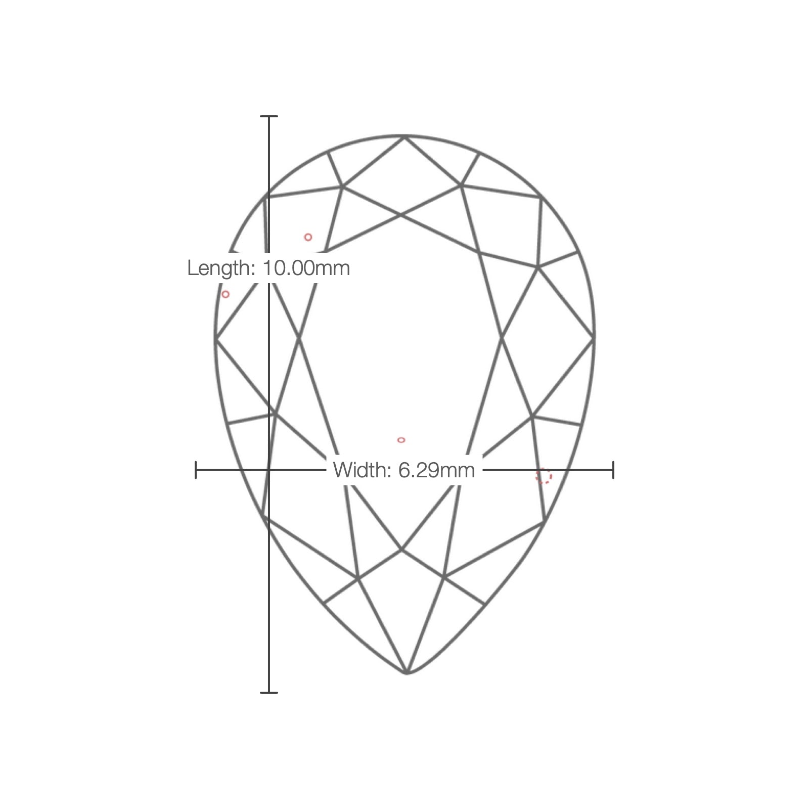 IGI certificate LG803624500: facet plot with length and width
